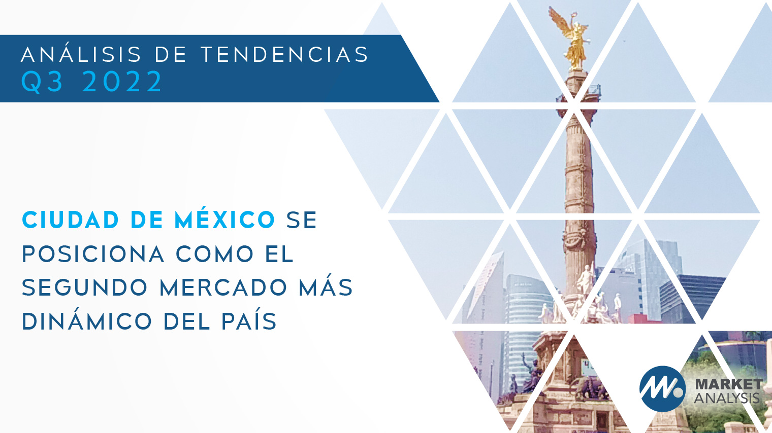 Ciudad de México se posiciona como el segundo mercado más dinámico del país