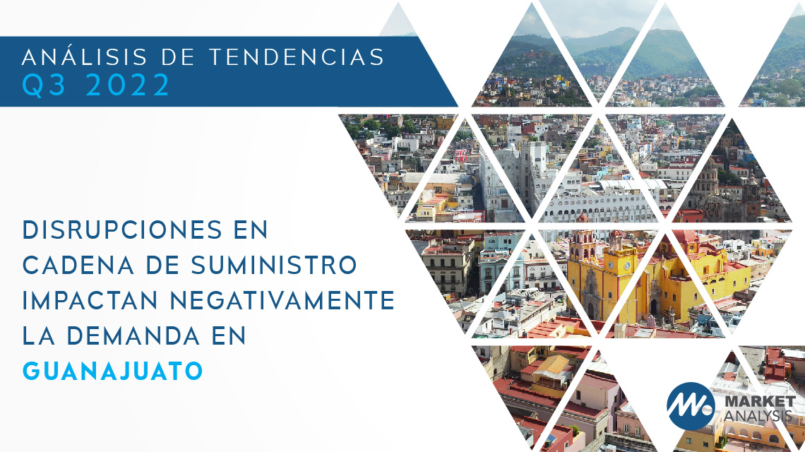 Disrupciones en cadena de suministro impactan negativamente la demanda en Guanajuato