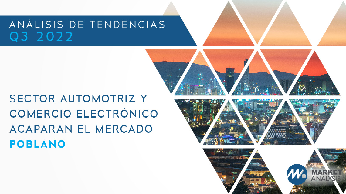 Sector automotriz y comercio electrónico acaparan el mercado poblano
