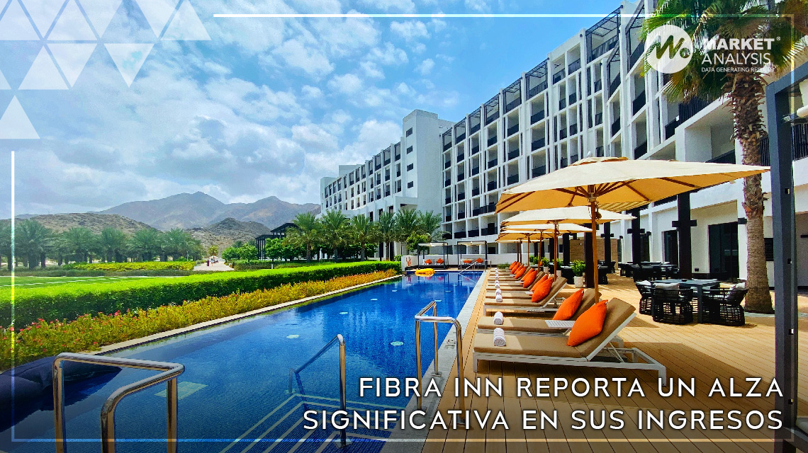 Fibra Inn reporta un alza significativa en sus ingresos