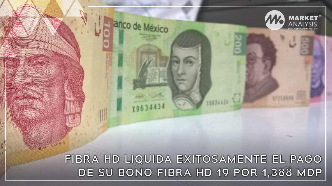 Fibra HD liquida exitosamente el pago de su bono Fibra HD 19 por 1,388 mdp