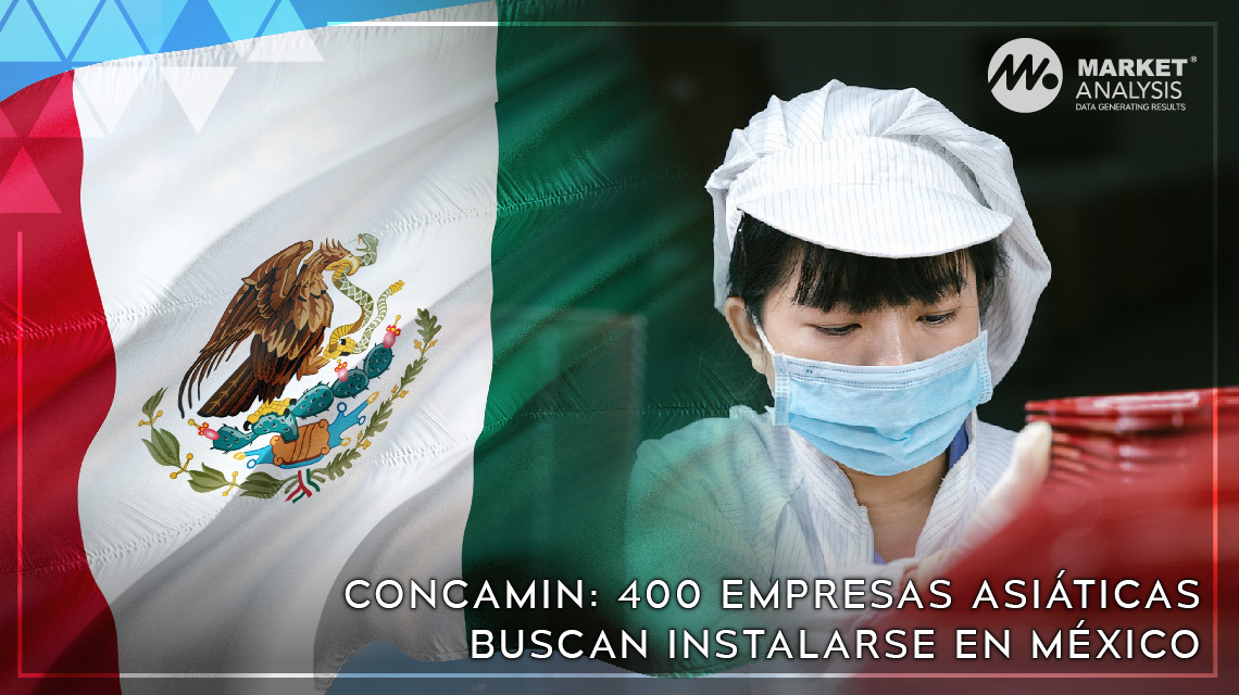 Concamin: 400 empresas asiáticas buscan instalarse en México