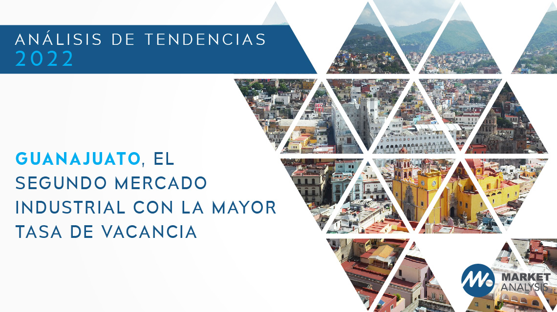 Guanajuato, el segundo mercado industrial con la mayor tasa de vacancia