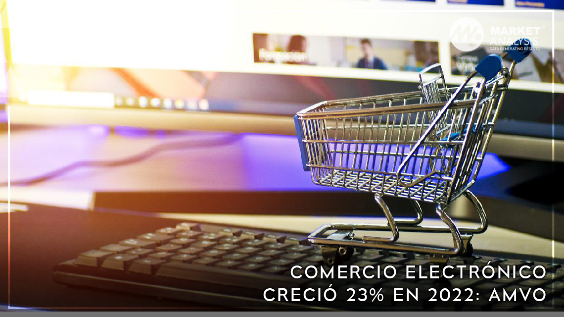 Comercio electrónico creció 23 por ciento en 2022: AMVO