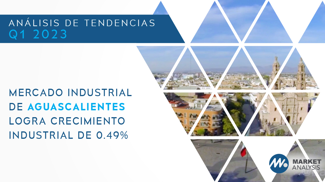 Mercado industrial de Aguascalientes logra crecimiento industrial de 0.49 por ciento