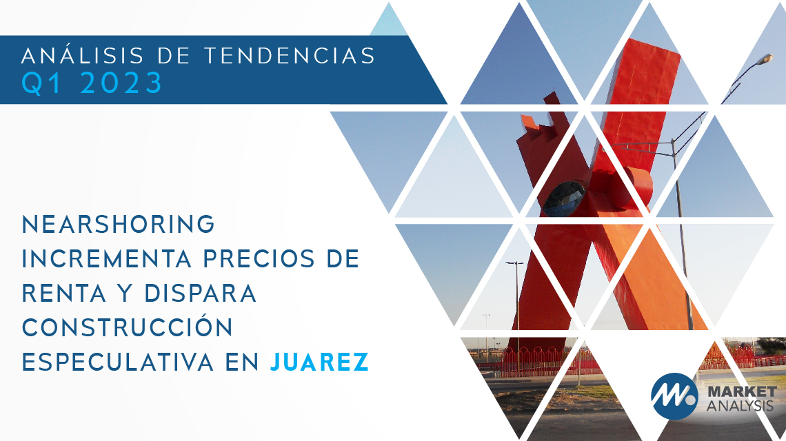 Nearshoring incrementa precios de renta y dispara construcción especulativa en Juarez