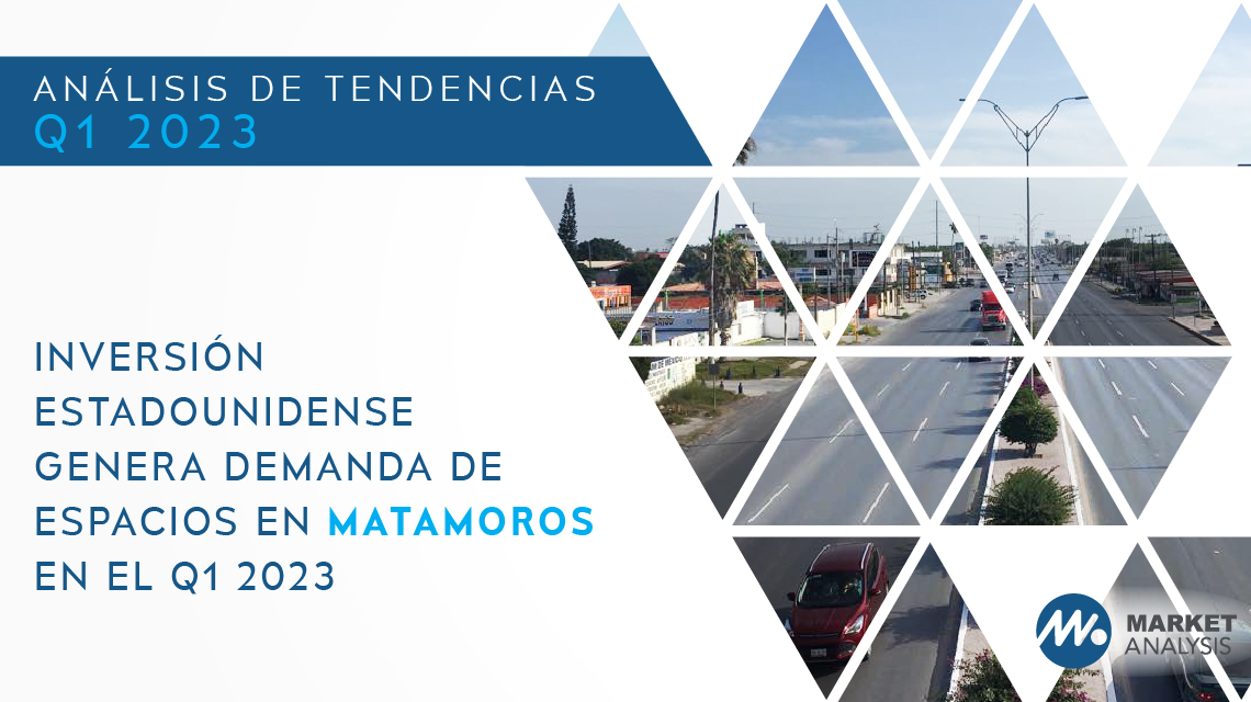 Inversión estadounidense genera demanda de espacios en Matamoros  en el Q1 2023