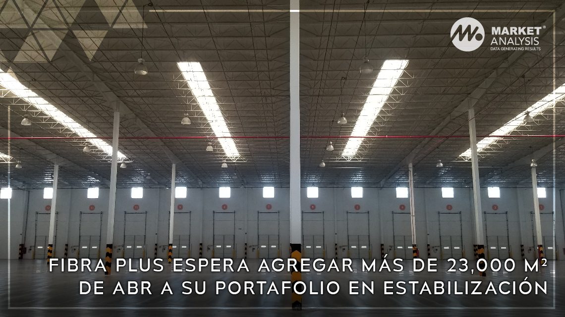 Fibra Plus espera agregar más de 23 mil m2 de ABR a su portafolio en estabilización