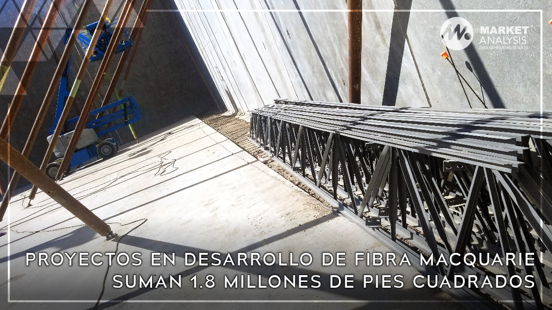 Proyectos en desarrollo de Fibra Macquarie suman 1.8 millones de pies cuadrados