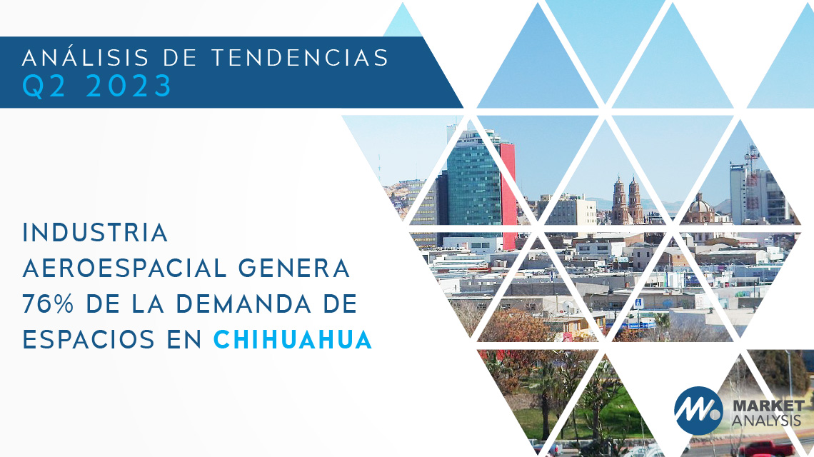 Industria aeroespacial genera 76 por ciento de la demanda de espacios en Chihuahua