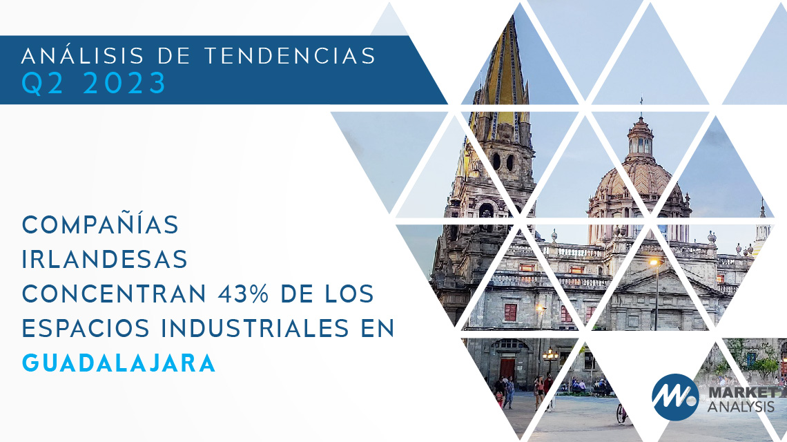 Compañías irlandesas concentran 43 por ciento de los espacios industriales en Guadalajara