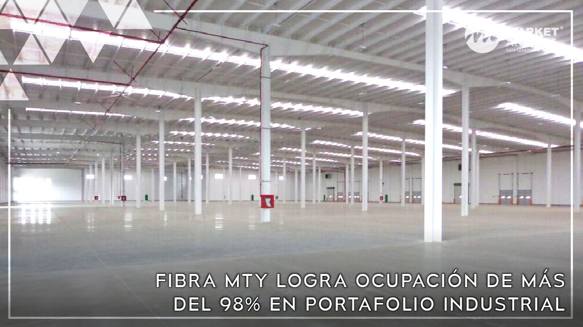 Fibra Mty logra ocupación de más del 98 por ciento en portafolio industrial
