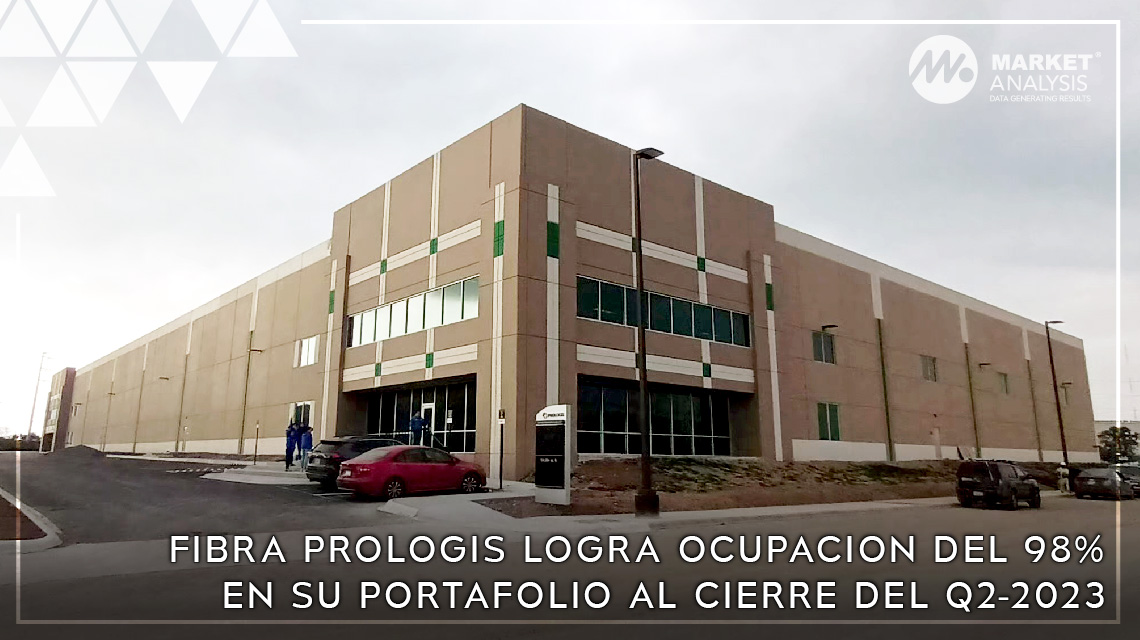 Fibra Prologis logra ocupacion del 98 por ciento en su portafolio al cierre del Q2 2023