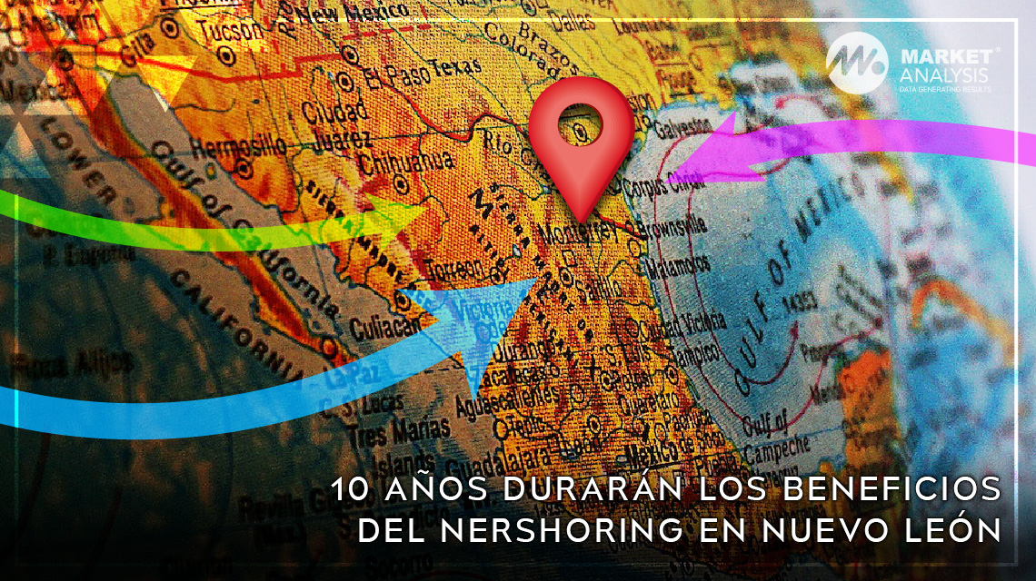10 años durarán los beneficios del nershoring en Nuevo León