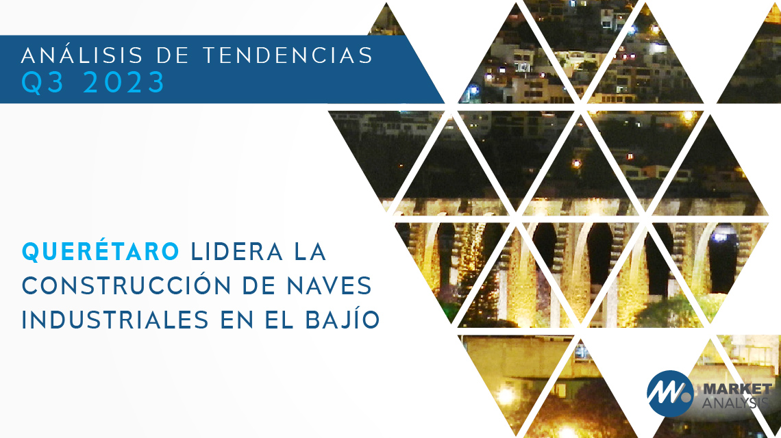 Querétaro lidera la construcción de naves industriales en el Bajío