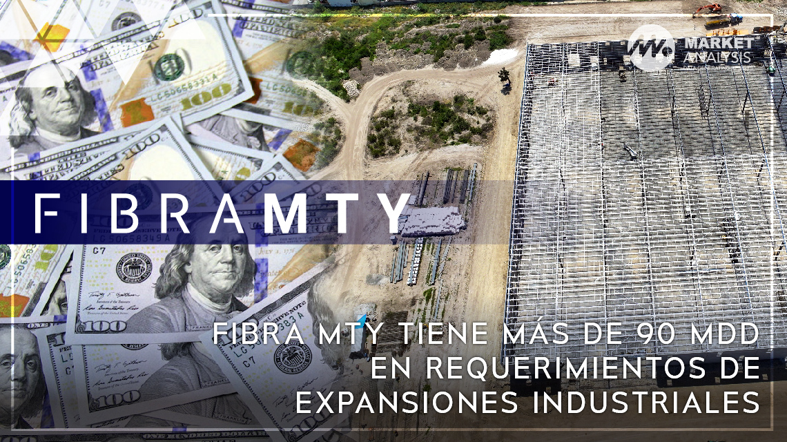 Fibra Mty tiene más de 90 mdd en requerimientos de expansiones industriales