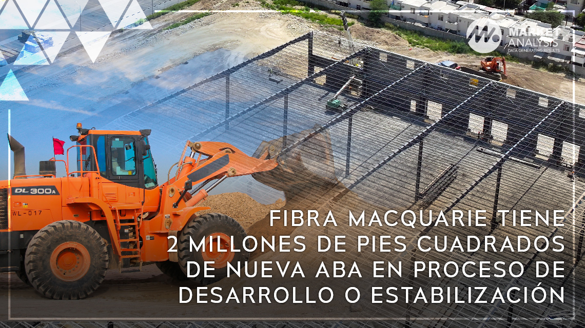Fibra Macquarie tiene 2 millones de pies cuadrados de nueva ABA en proceso de desarrollo o estabilización