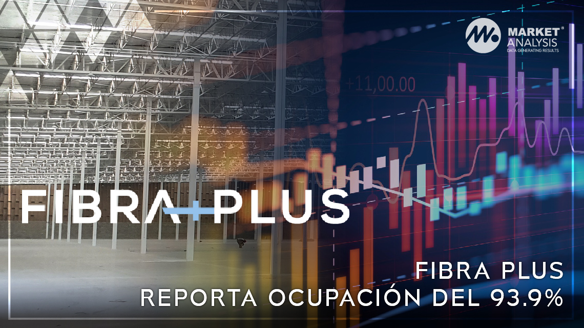 Fibra Plus reporta ocupación del 93.9 por ciento