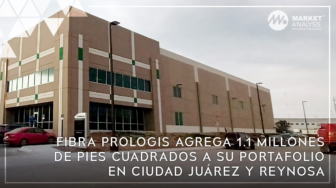 Fibra Prologis agrega 1.1 millones de pies cuadrados a su portafolio en Ciudad Juárez y Reynosa