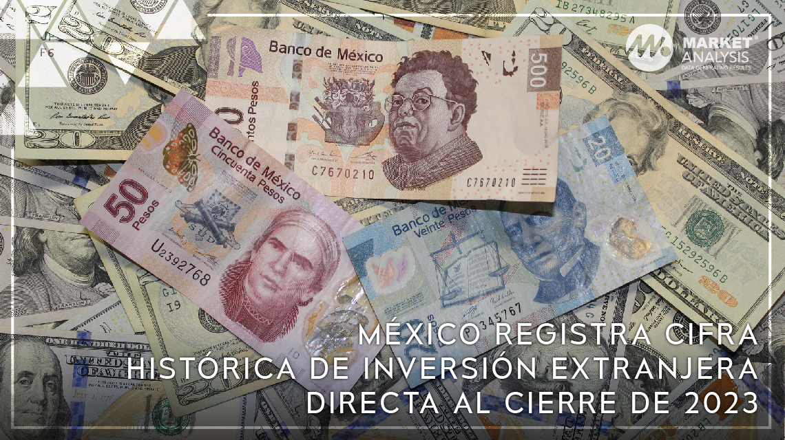 México registra cifra histórica de Inversión Extranjera Directa al cierre de 2023