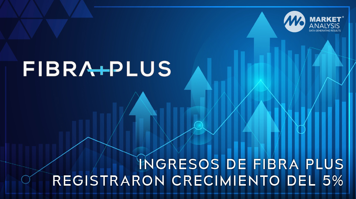Ingresos de Fibra Plus registraron crecimiento del 5 por ciento