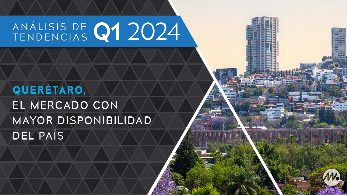 Querétaro, el mercado con mayor disponibilidad del país