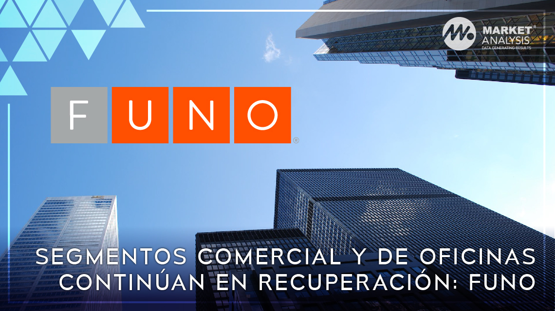 Segmentos comercial y de oficinas continúan en recuperación: FUNO
