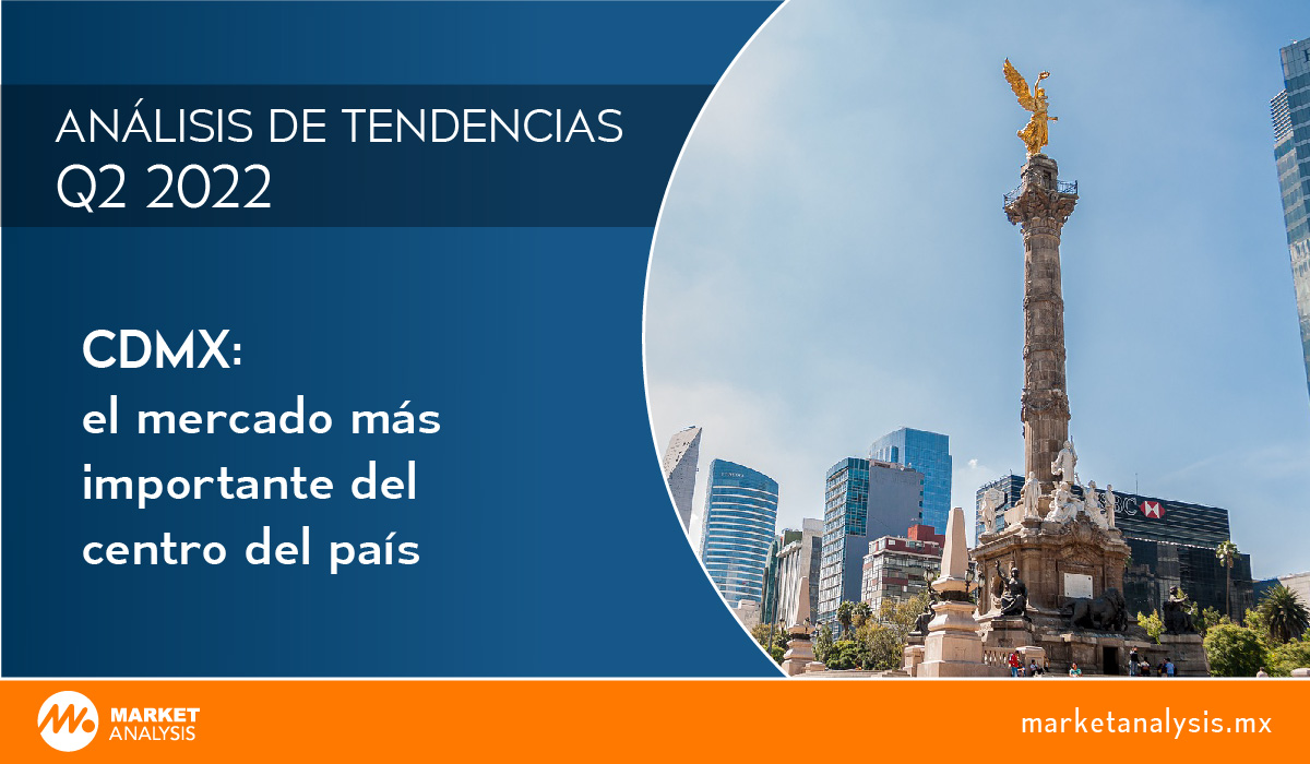 CDMX: el mercado más importante del centro del país