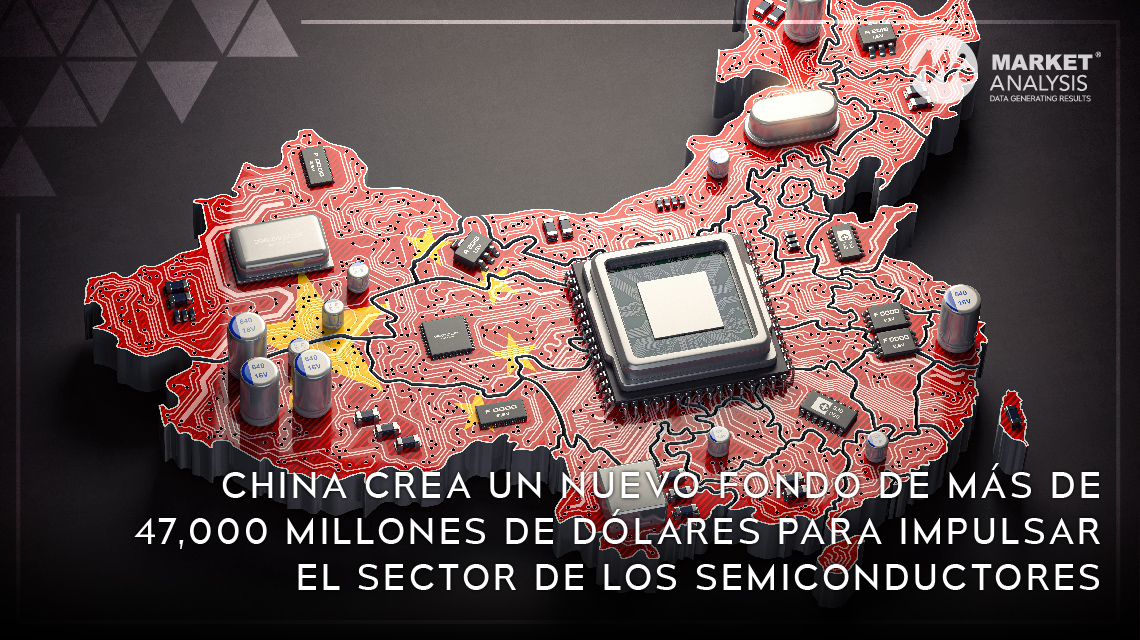 China crea un nuevo fondo de más de 47,000 millones de dólares para impulsar el sector de los semiconductores