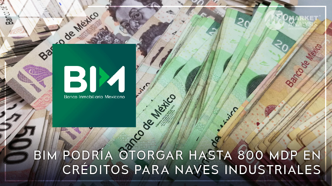 BIM podría otorgar hasta 800 mdp en créditos para naves  industriales