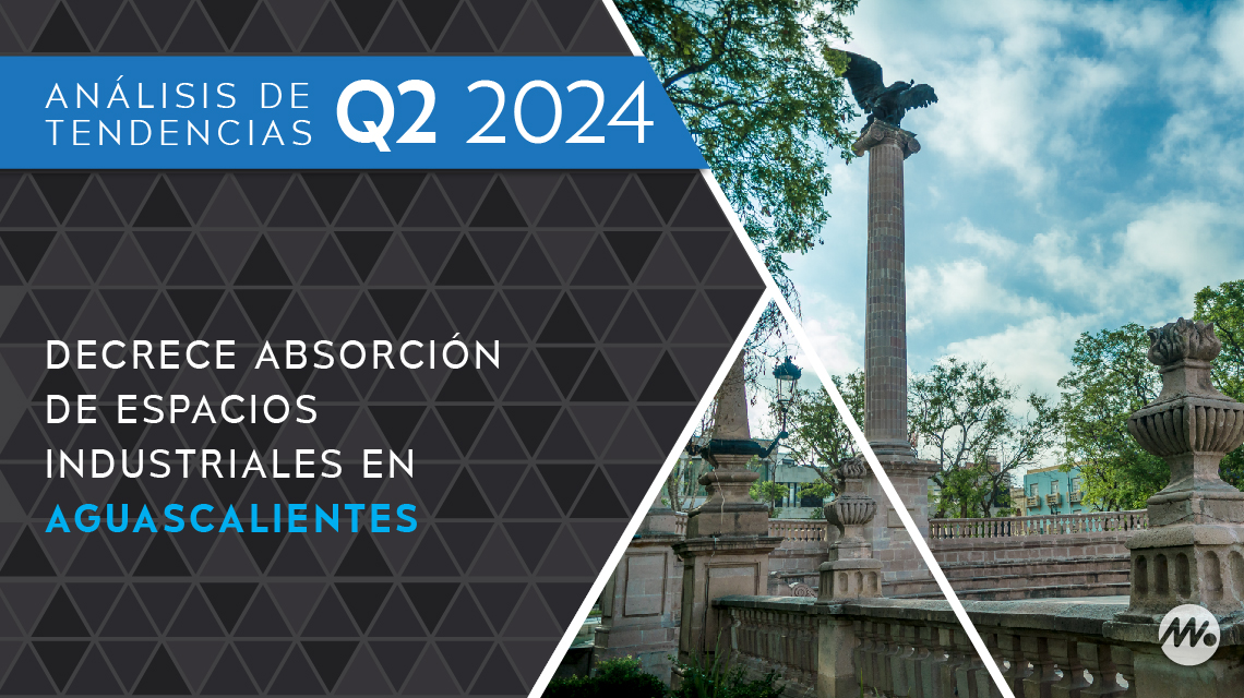 Decrece absorción de espacios industriales en Aguascalientes