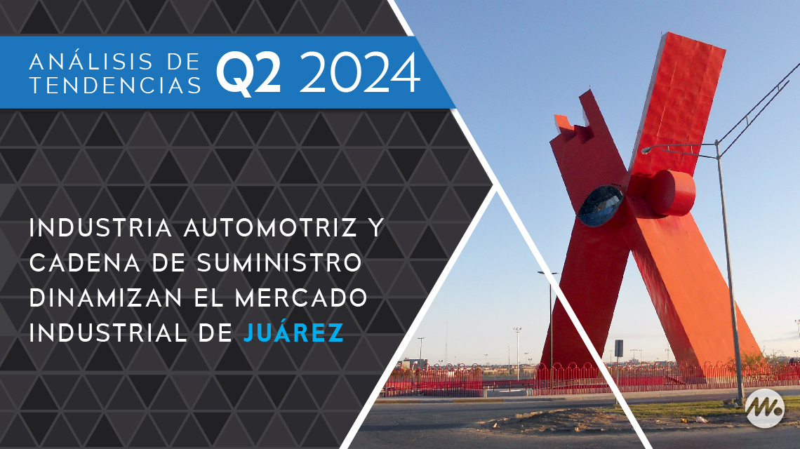 Industria automotriz y cadena de suministro dinamizan el mercado industrial de Juárez