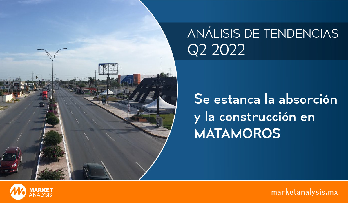 Se estanca la absorción y la construcción en Matamoros