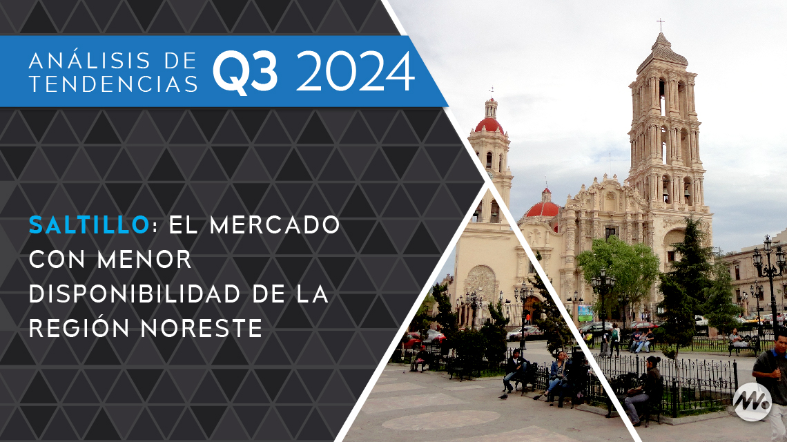 Saltillo: el mercado con menor disponibilidad de la región noreste