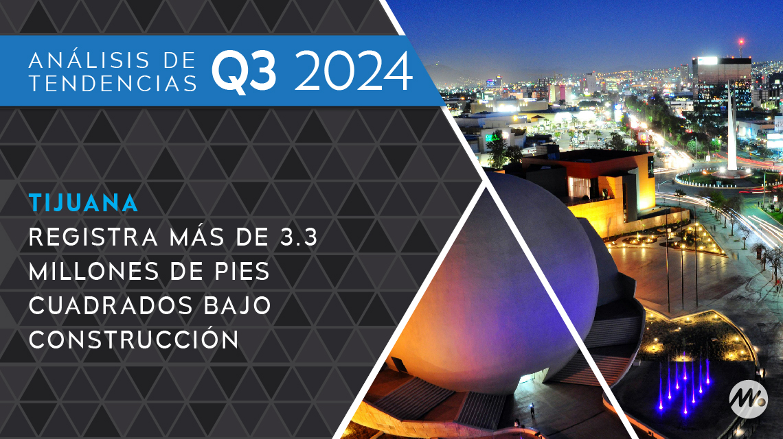 Tijuana registra más de 3.3 millones de pies cuadrados bajo construcción
