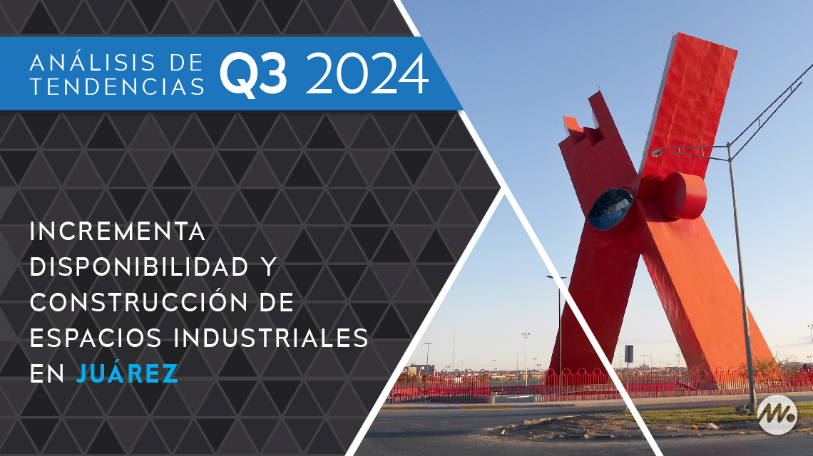 Incrementa disponibilidad y construcción de espacios industriales en Juárez