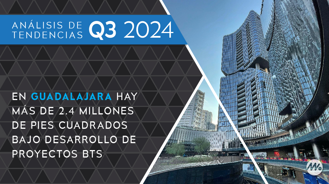 En Guadalajara hay más de 2.4 millones de pies cuadrados bajo desarrollo de proyectos BTS