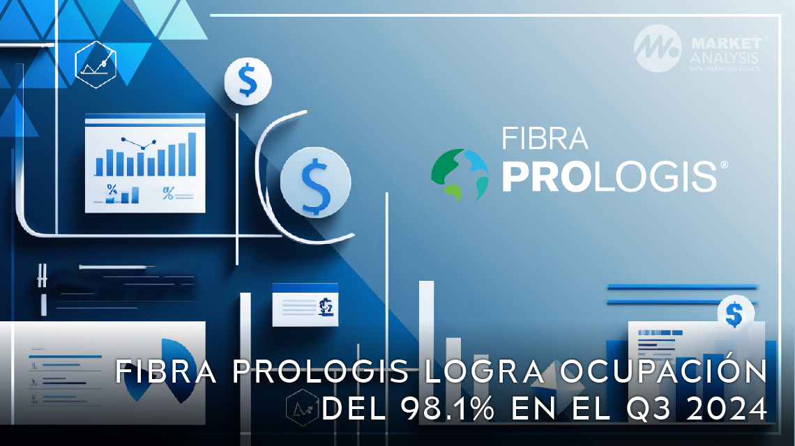 FIBRA Prologis logra ocupación del 98.1 por ciento en el Q3 2024