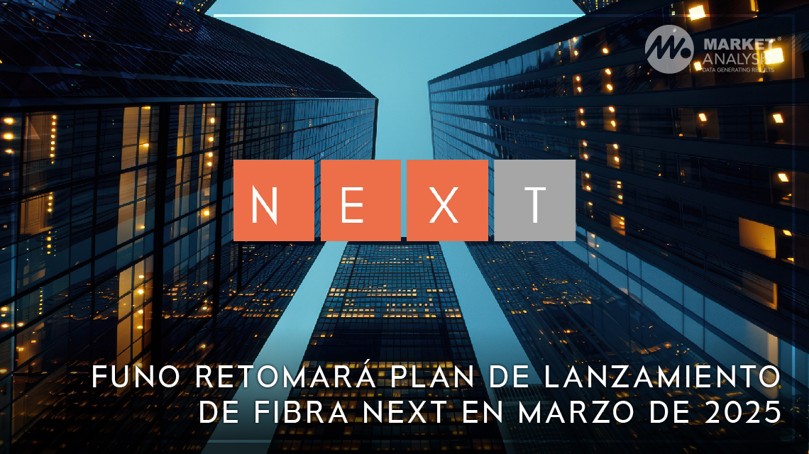 FUNO retomará plan de lanzamiento de FIBRA Next en marzo de 2025