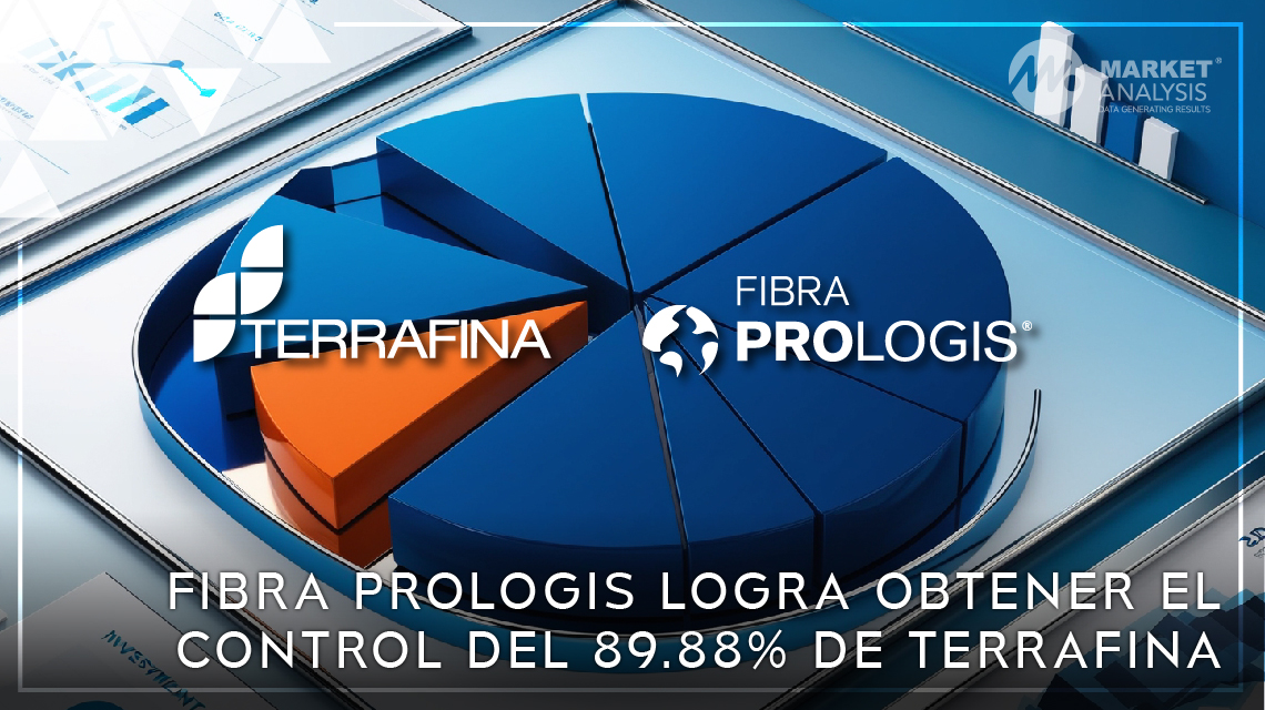 FIBRA Prologis logra obtener el control del 89.88 por ciento de Terrafina