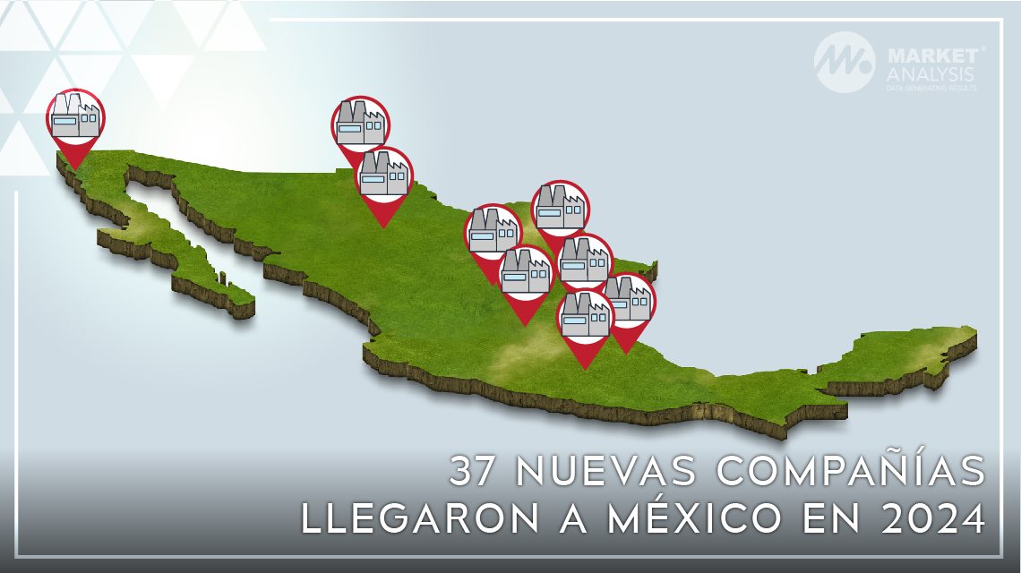 37 nuevas compañías llegaron a México en 2024