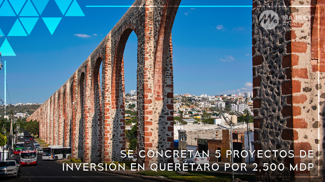 Se concretan 5 proyectos de inversión en Querétaro por 2,500 MDP