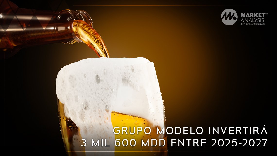 Grupo Modelo invertirá 3 mil 600 mdd entre 2025 y 2027