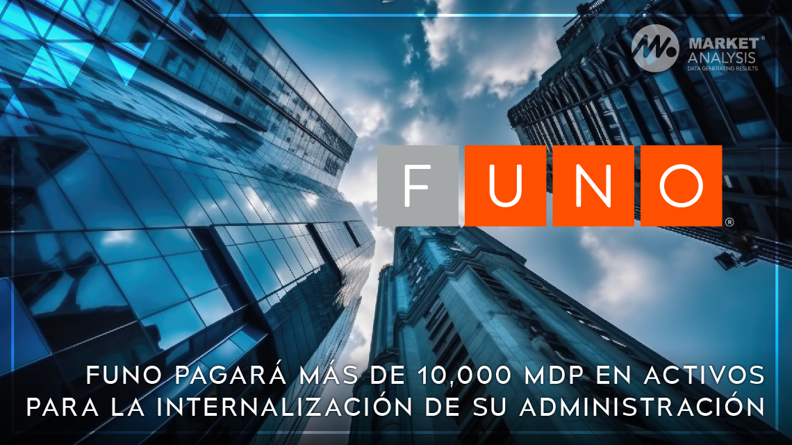 FUNO pagará más de 10,000 MDP en activos para la internalización de su administración