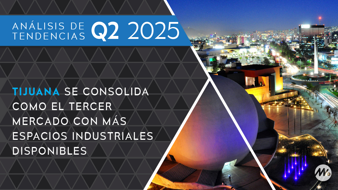 Tijuana se consolida como el tercer mercado con más espacios industriales disponibles