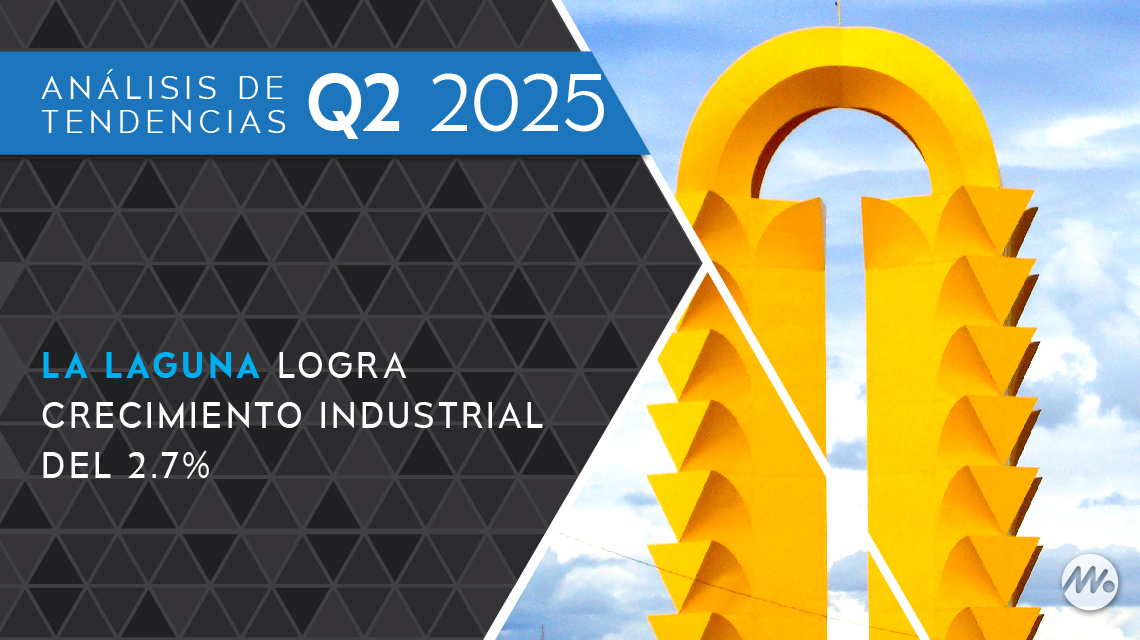 La Laguna logra crecimiento industrial del 2.7 por ciento