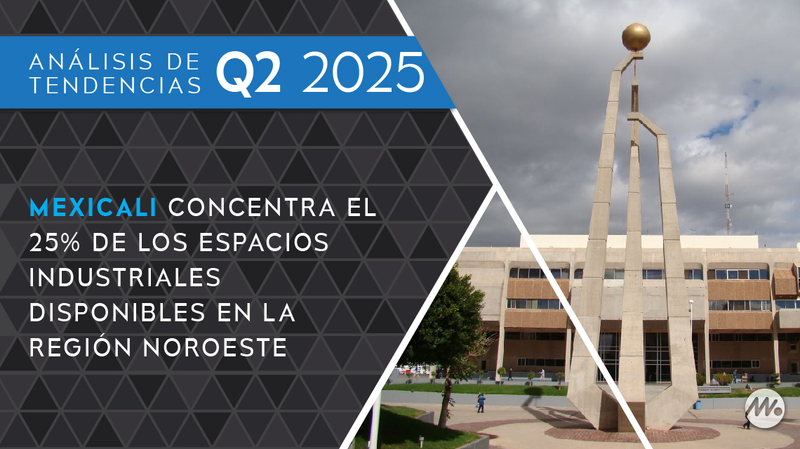 Mexicali concentra el 25 por ciento de los espacios industriales disponibles en la región Noroeste