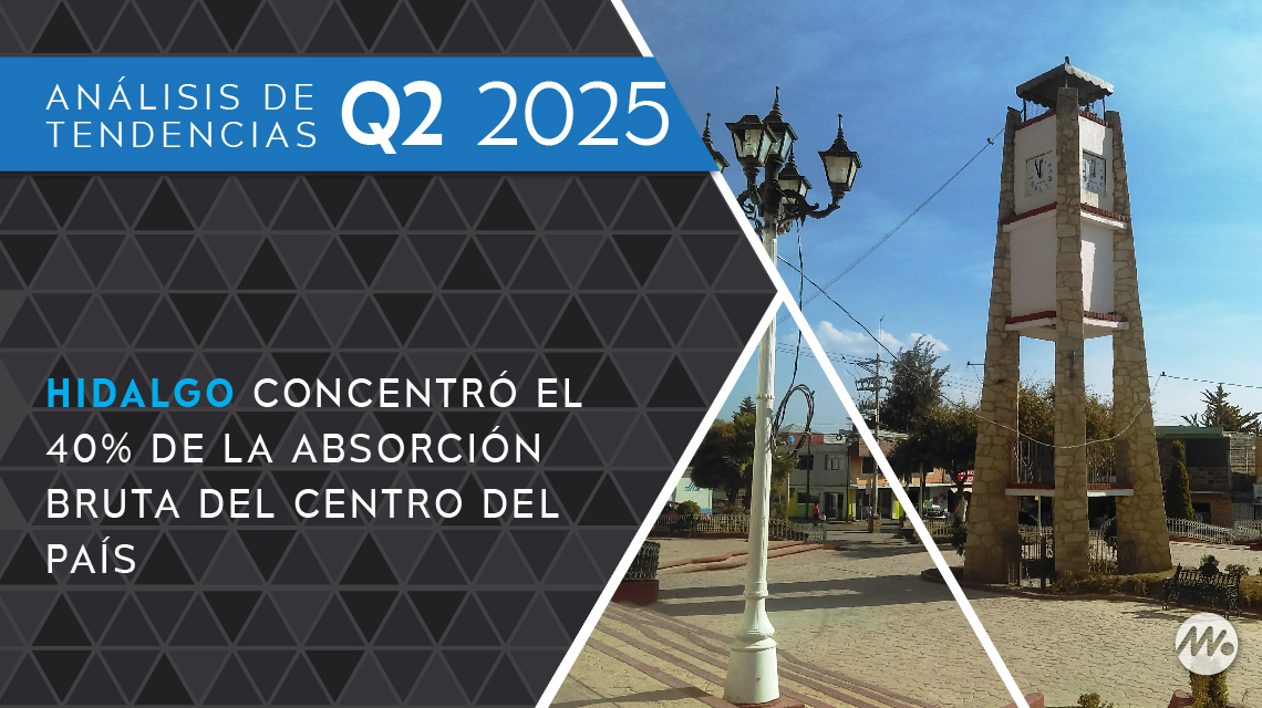 Hidalgo concentró el 40 por ciento de la absorción bruta del centro del país
