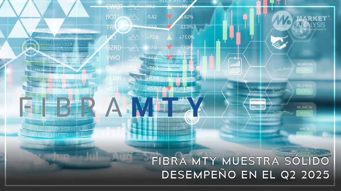 Fibra Mty muestra sólido desempeño en el Q2 2025