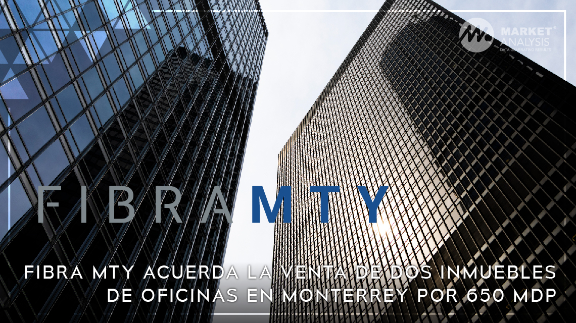FIBRA Mty acuerda la venta de dos inmuebles de oficinas en Monterrey por 650 MDP